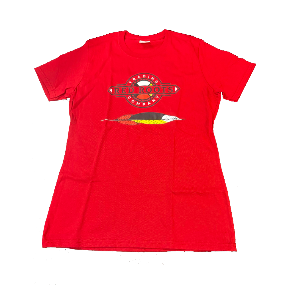 Product details info items