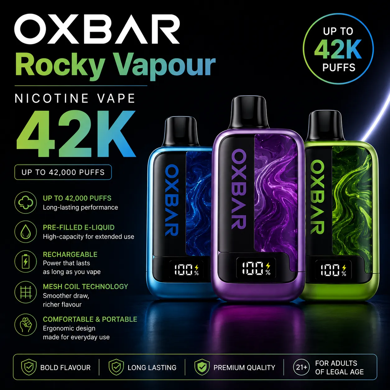 Product details info items