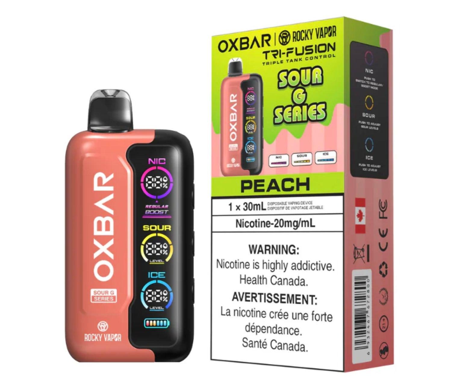 Product details info items